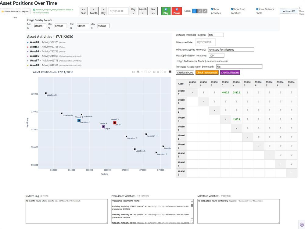 Smart Operations Scheduler dashboard